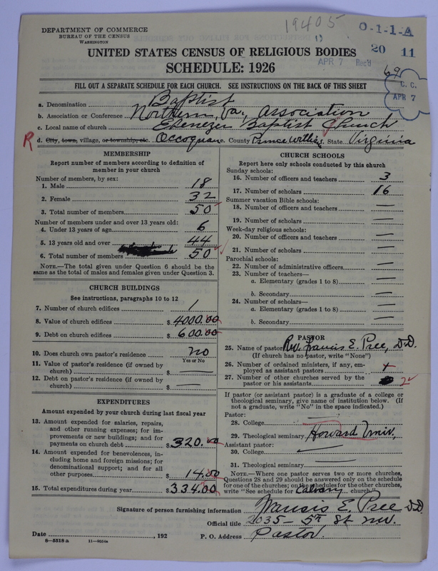 Scan of Negro Baptists: 19405