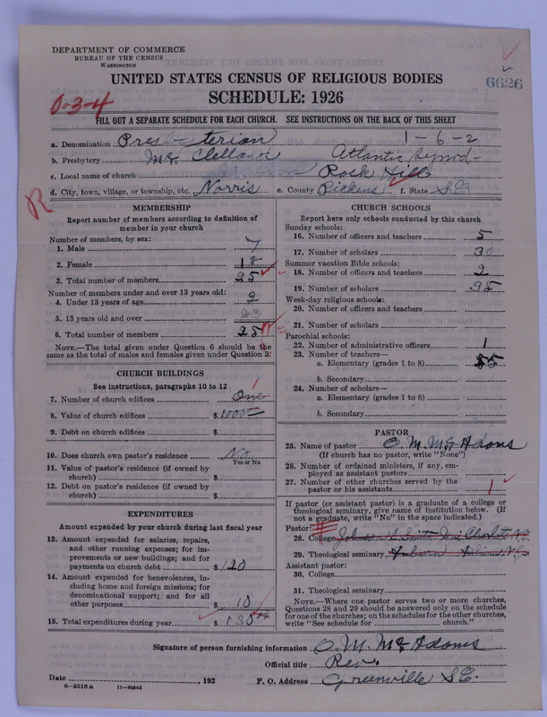 Scan of Presbyterian Church in the United States of America: 6626