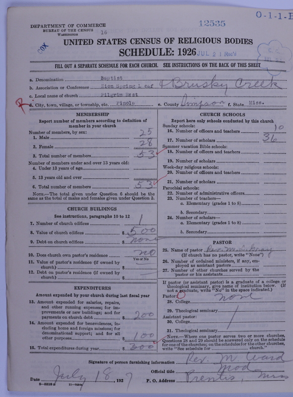 Scan of Negro Baptists: 12535