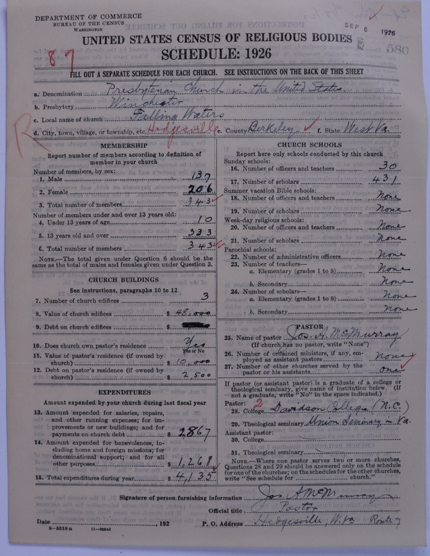 Scan of Presbyterian Church in the United States: 580