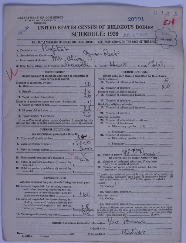 Scan of Negro Baptists: 20791