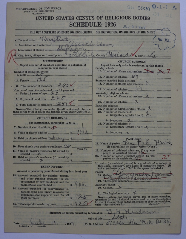 Scan of Negro Baptists: 6920
