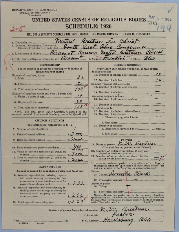 Scan of Church of the United Brethren in Christ: 705