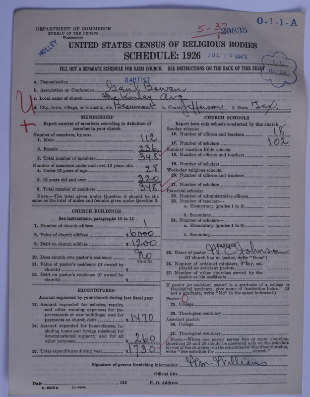 Scan of Negro Baptists: 20835