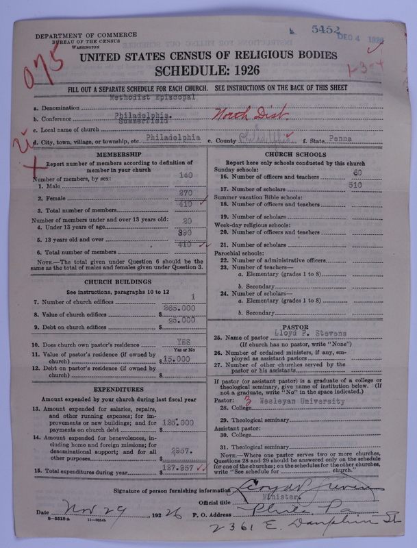 Scan of Methodist Episcopal Church: 5452