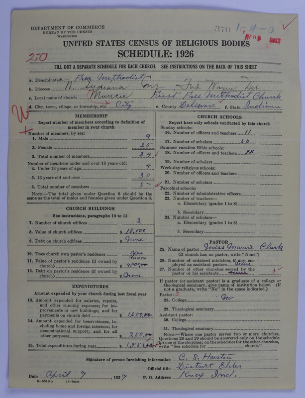 Scan of Free Methodist Church of North America: 370
