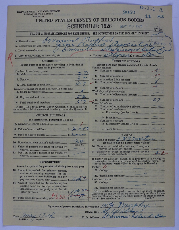 Scan of Negro Baptists: 9050