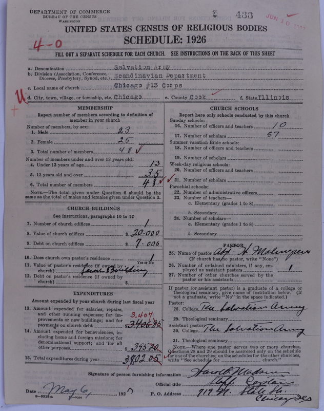 Scan of Salvation Army: 433