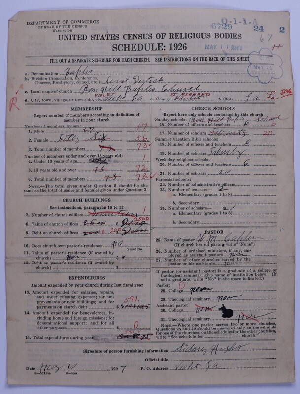 Scan of Negro Baptists: 6729