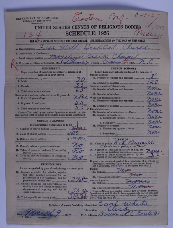 Scan of Free Will Baptists: 230