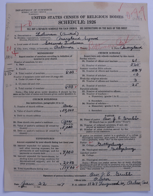 Scan of United Lutheran Church in America: 2841