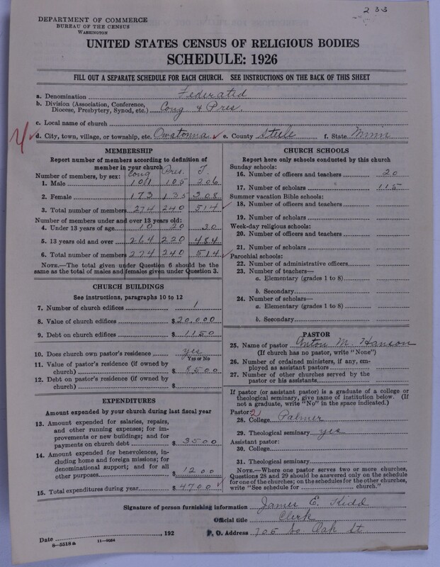 Scan of Federated Churches: 233