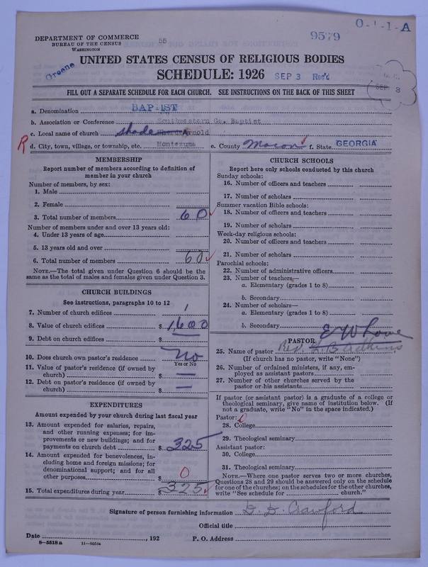 Scan of Negro Baptists: 9579