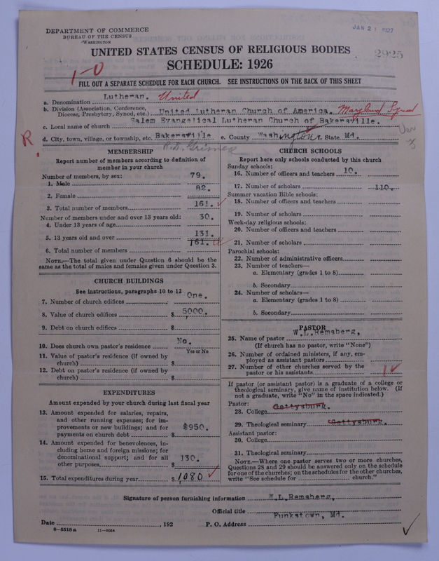 Scan of United Lutheran Church in America: 2925