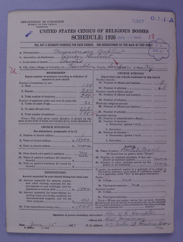 Scan of Negro Baptists: 7567