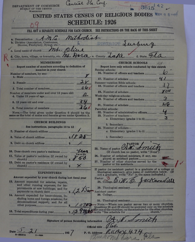 Scan of African Methodist Episcopal Church: 3615