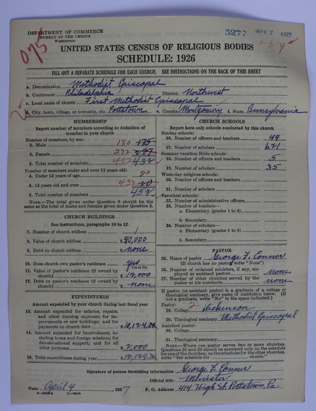 Scan of Methodist Episcopal Church: 5277