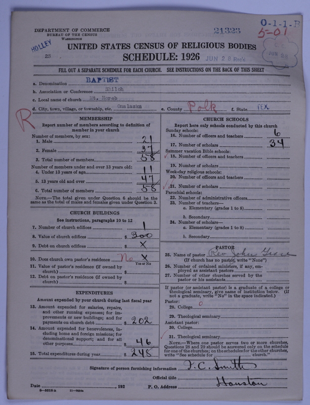 Scan of Negro Baptists: 21323