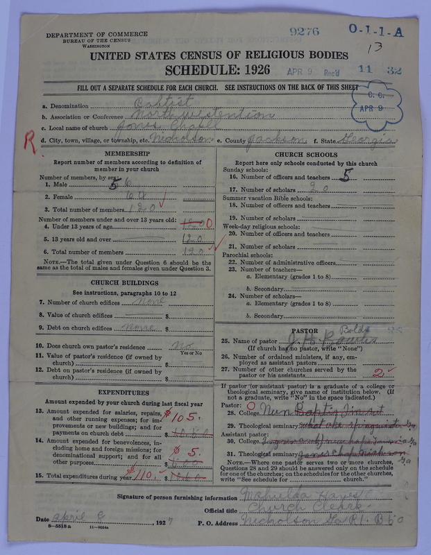 Scan of Negro Baptists: 9276