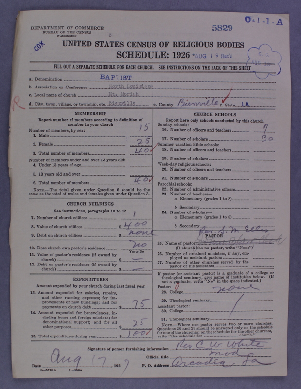 Scan of Negro Baptists: 5829