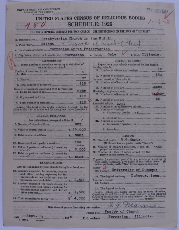 Scan of Presbyterian Church in the United States of America: 3780