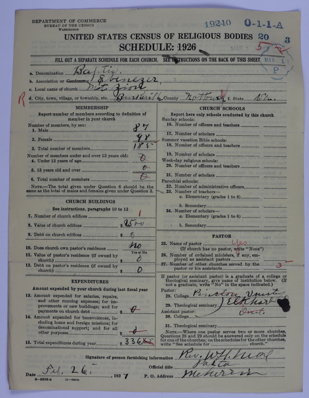 Scan of Negro Baptists: 19240