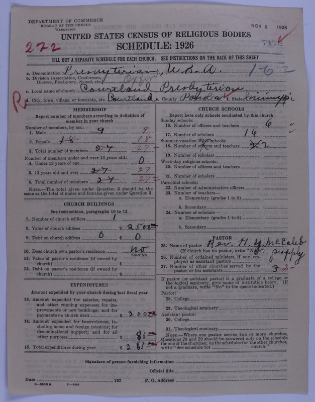 Scan of Presbyterian Church in the United States of America: 7172