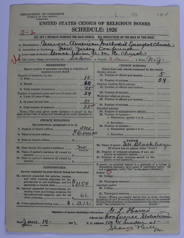 Scan of Union American Methodist Episcopal Church: 25