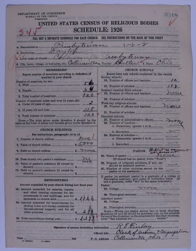 Scan of Presbyterian Church in the United States of America: 2518