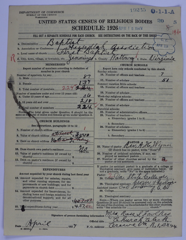 Scan of Negro Baptists: 19235