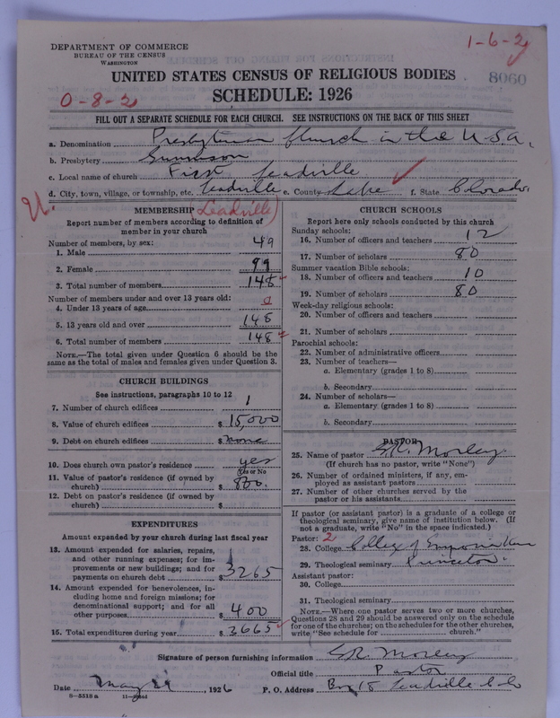 Scan of Presbyterian Church in the United States of America: 8060