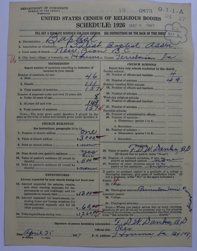 Scan of Negro Baptists: 6873