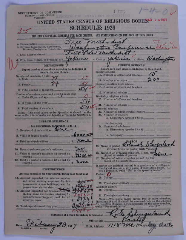 Scan of Free Methodist Church of North America: 1277