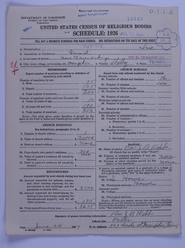 Scan of Negro Baptists: 14445