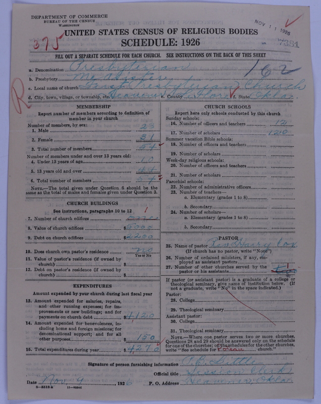 Scan of Presbyterian Church in the United States of America: 7381