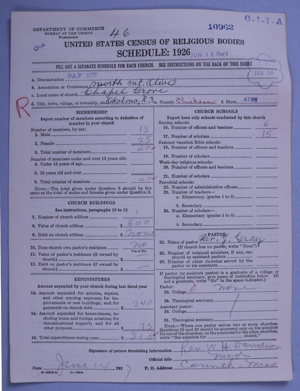 Scan of Negro Baptists: 10962