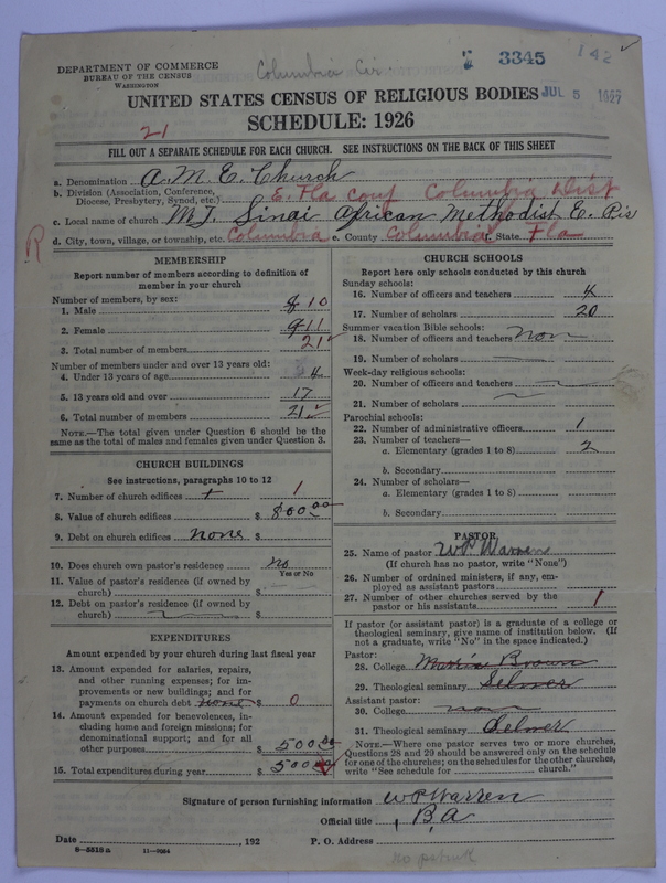 Scan of African Methodist Episcopal Church: 3345