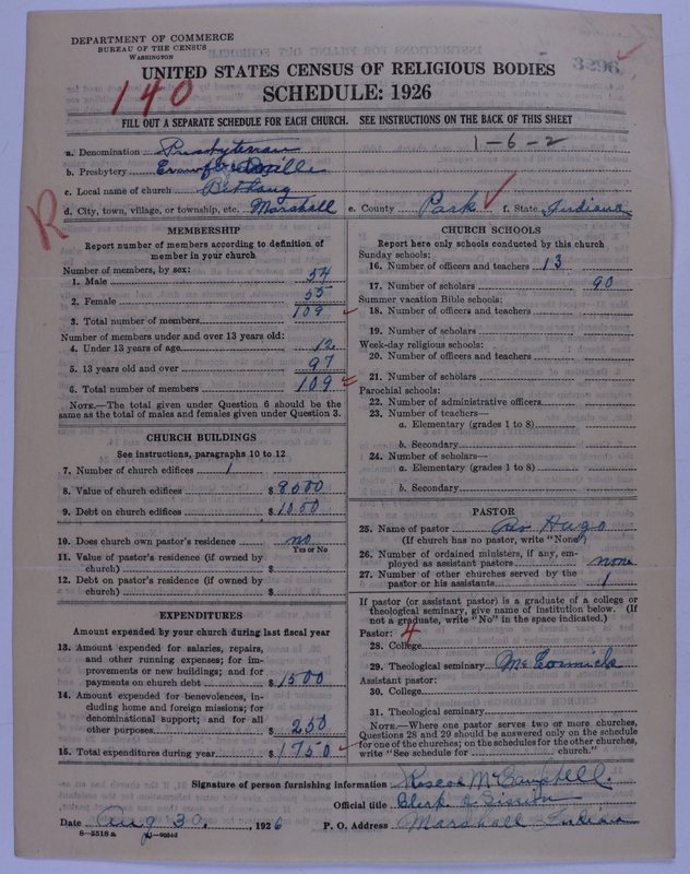 Scan of Presbyterian Church in the United States of America: 3296