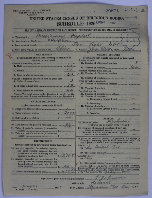 Scan of Negro Baptists: 20871