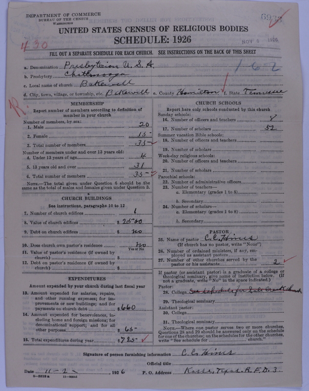 Scan of Presbyterian Church in the United States of America: 6933