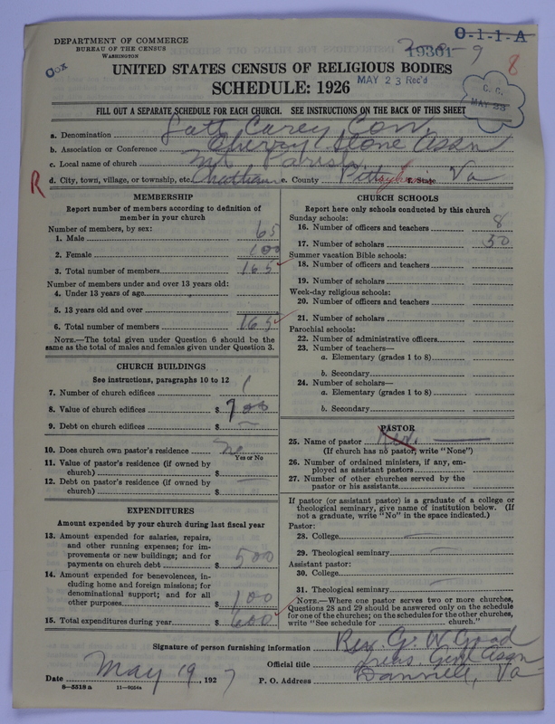 Scan of Negro Baptists: 19301