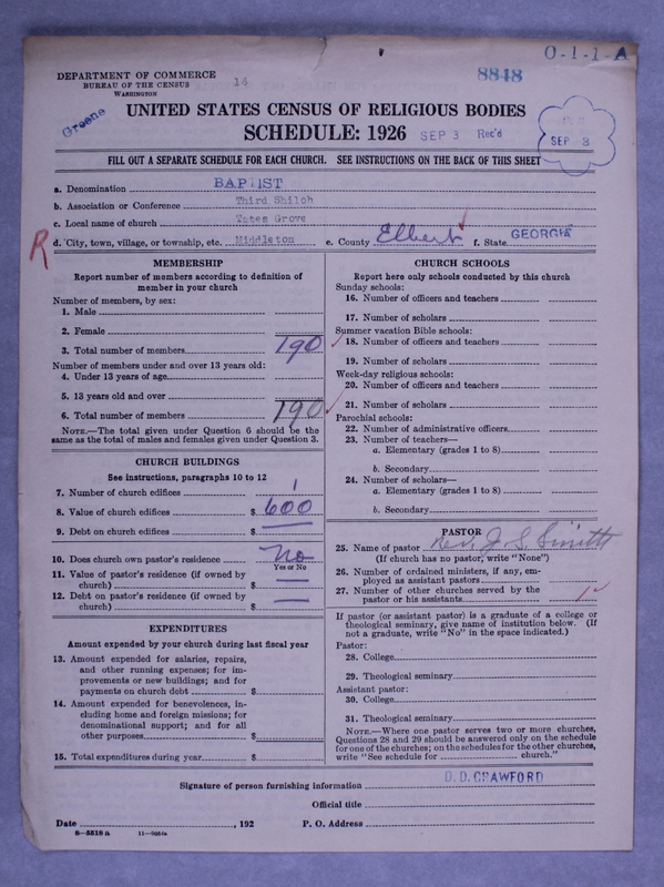 Scan of Negro Baptists: 8848
