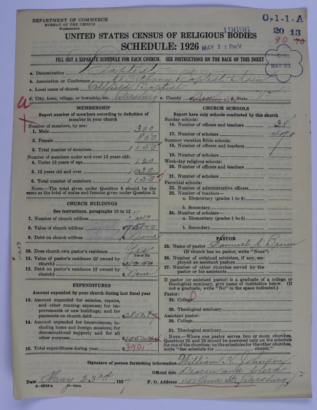 Scan of Negro Baptists: 19696
