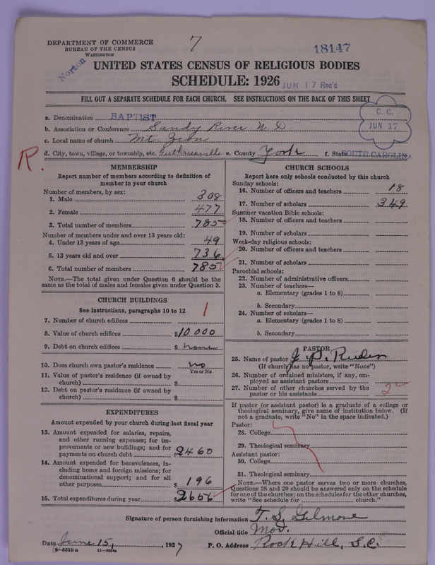 Scan of Negro Baptists: 18147