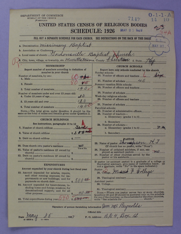 Scan of Negro Baptists: 7147