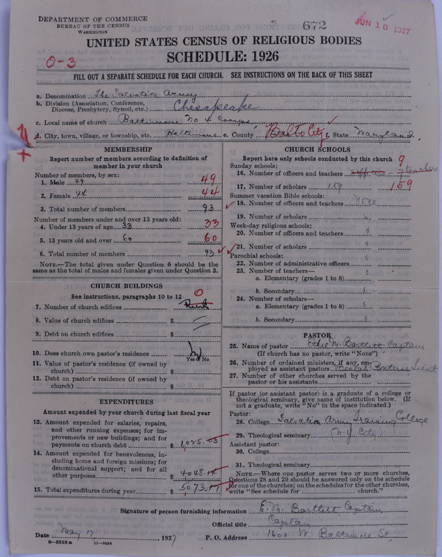 Scan of Salvation Army: 672