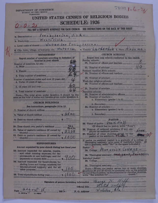 Scan of Presbyterian Church in the United States of America: 7103