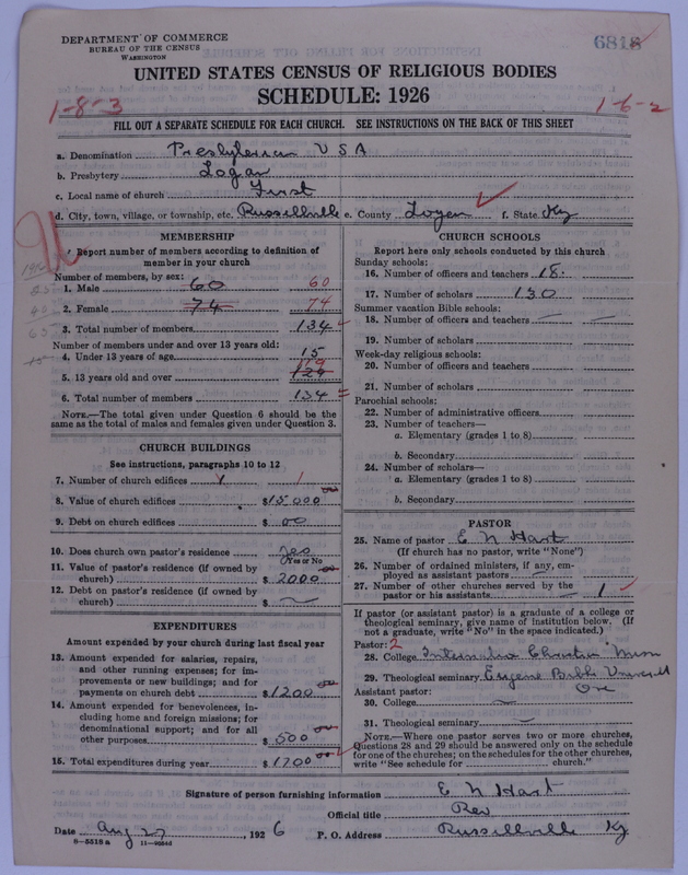 Scan of Presbyterian Church in the United States of America: 6818