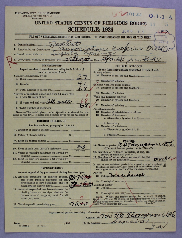 Scan of Negro Baptists: 10122