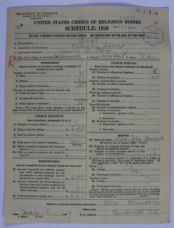 Scan of Negro Baptists: 19372
